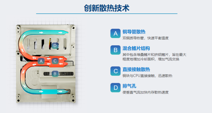 江南jn体育登录入口：散热器什么是散热器？的最新报道(图9)